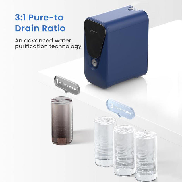 GLACIER FRESH GFU03 Reverse Osmosis System – 800 GPD, Non-Electric, 3:1 Pure-To-Drain, No Noise/No Drilling, 5-Stage Tankless Under-Sink RO Water Filter System, Reduces PFAS/PFOS, Elite Version