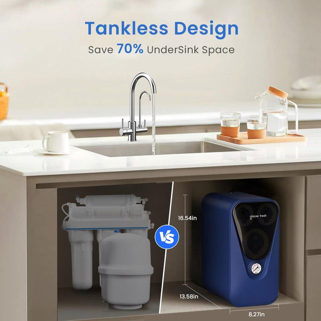 GLACIER FRESH GFU03 Reverse Osmosis System – 800 GPD, Non-Electric, 3:1 Pure-To-Drain, No Noise/No Drilling, 5-Stage Tankless Under-Sink RO Water Filter System, Reduces PFAS/PFOS, Elite Version