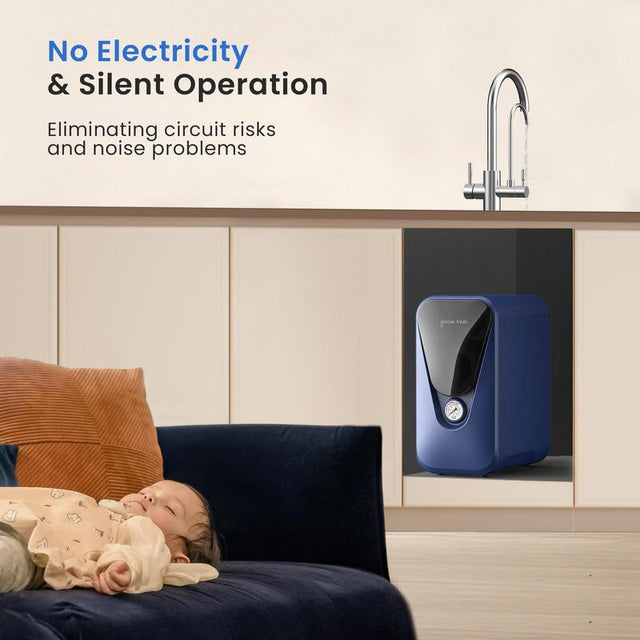 GLACIER FRESH GFU03 Reverse Osmosis System – 800 GPD, Non-Electric, 3:1 Pure-To-Drain, No Noise/No Drilling, 5-Stage Tankless Under-Sink RO Water Filter System, Reduces PFAS/PFOS, Elite Version
