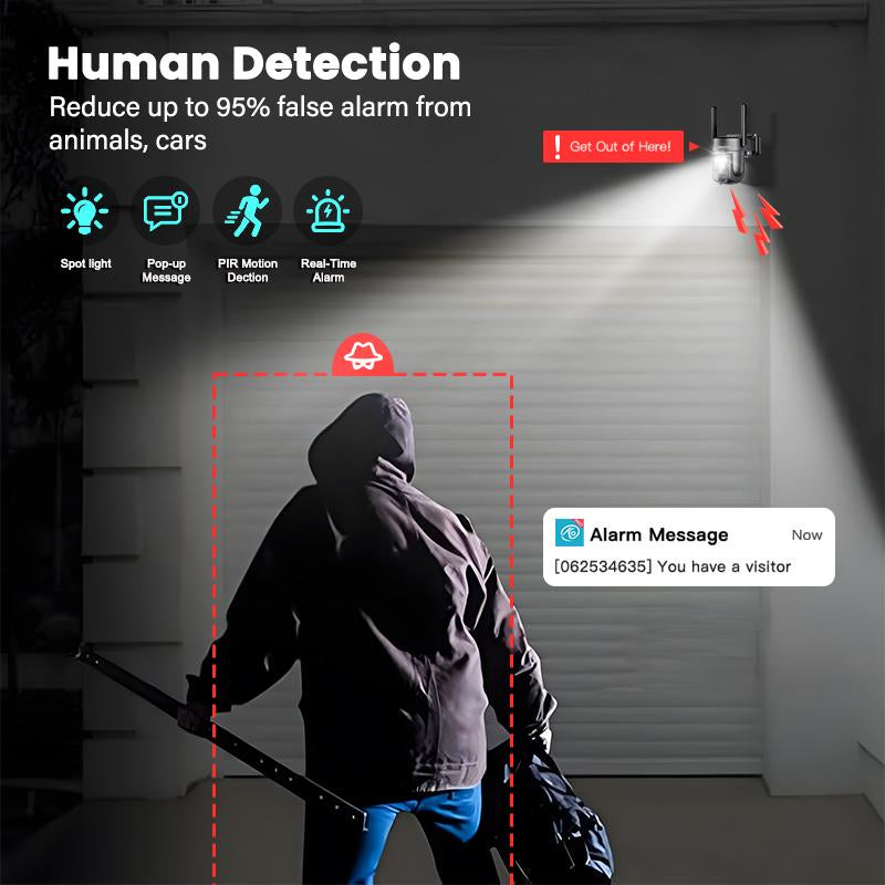 Solar Surveillance 4G LTE Cellular Security Camera Wireless Outdoor Camera, No Wifi Required, Includes 32G Sd&Dummy SIM Card, Solar Powered 360°PTZ, with PIR Motion Detection, 2K Full Color Night Vision, Two-Way Conversation, Alarm Function, IP66