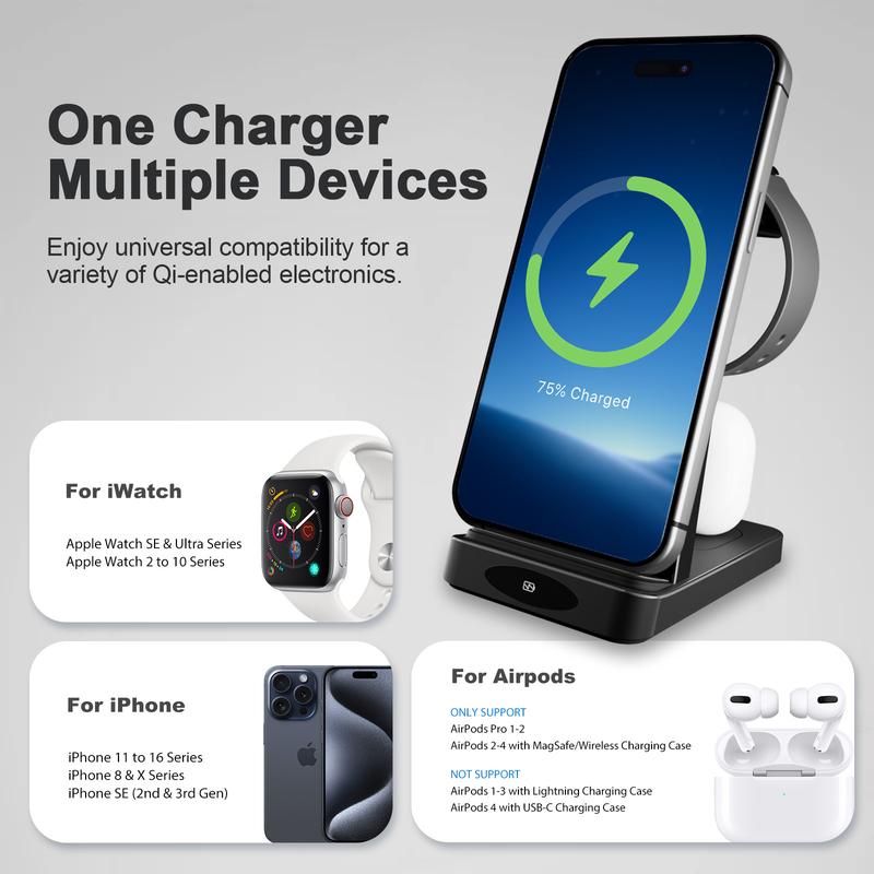 3-in-1 Wireless Charger for iPhone, Apple Watch, AirPods My Store