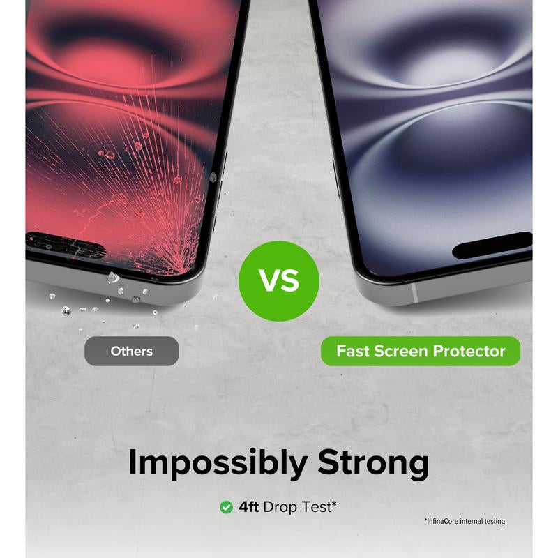 Fast Screen Protector Protection Smartphone Cellphone Protective Shockproof