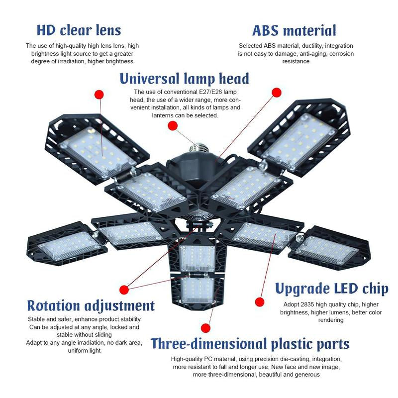 600W LED Garage Lights,Deformable LED Garage Ceiling Lights 22000LM E26/E27 Garage Lighting with 10+1 Adjustable Panels 6500K Daylight Light