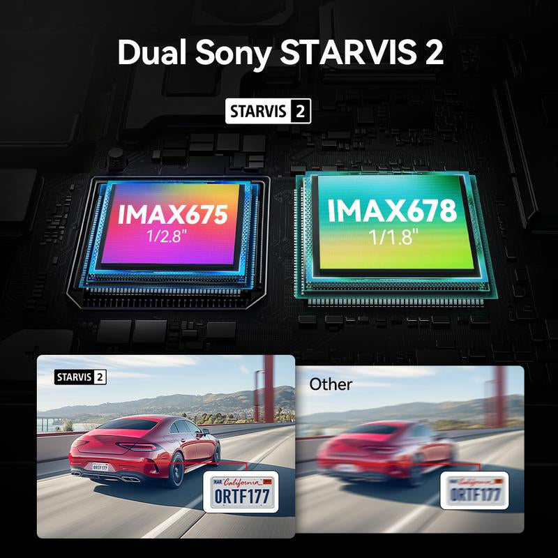 REDTIGER F17 Elite 3-Channel Dashcam 4K+1080+2.5K Ultra HD + Dual STARVIS 2 & HDR for Full Night Color. 5.8G Wifi, 3-Inch Touch Screen & 24H Parking Surveillance