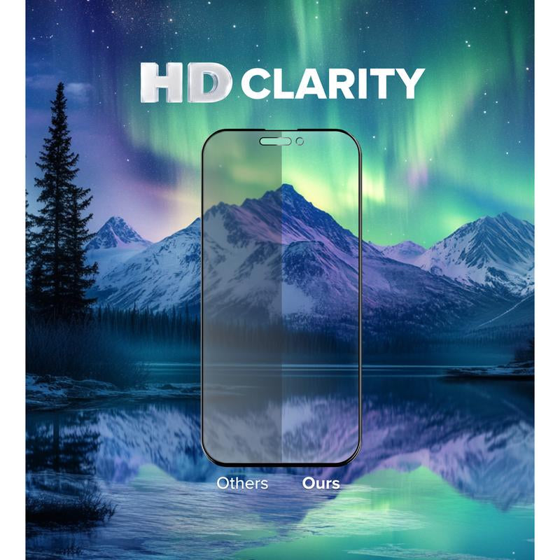 Fast Screen Protector Protection Smartphone Cellphone Protective Shockproof